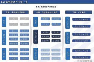 必威官方下载二维码查询截图4